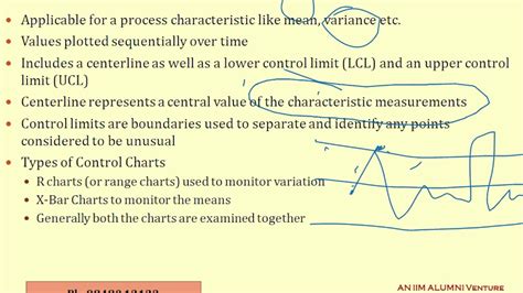 Statistical Process Control Youtube