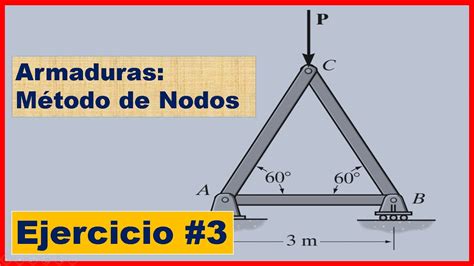 Armaduras M Todo De Nodos Problema Determine La M Xima Carga P Que