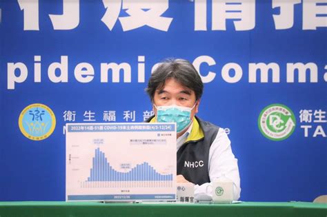 中國疫情升溫加嚴邊境防疫？ 王必勝︰目前沒計畫 生活 自由時報電子報