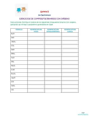 Compuestos Binarios Con Ox Geno Ficha Interactiva Topworksheets