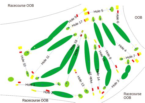 Our Course Doncaster Town Moor Golf Club