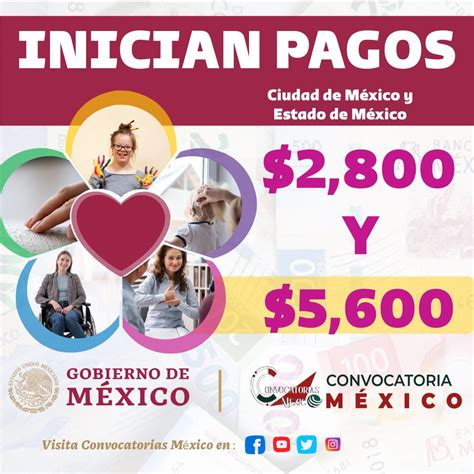 Inician pagos para nuevo ingreso por 5 600 y 2800 Pensión para las