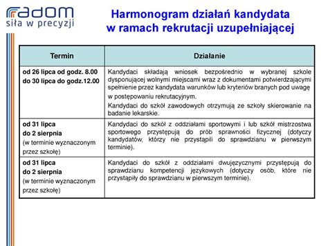 Poradnik Dla I Absolwenta O Mioletniej Szko Y Podstawowej Ppt Pobierz