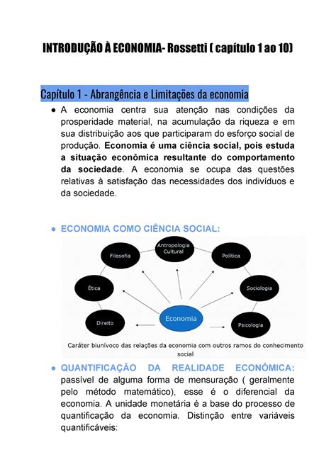 IntroduçÃO À Economia Rossetti capítulo 1 ao 10 INTRODUÇÃO À