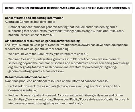 Genetic Carrier Screening In Pregnancy Informing Patients Medicine Today