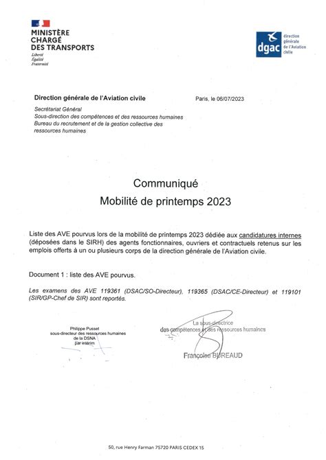 Campagne De Mobilit Printemps Les R Sultats Unsa Utcac