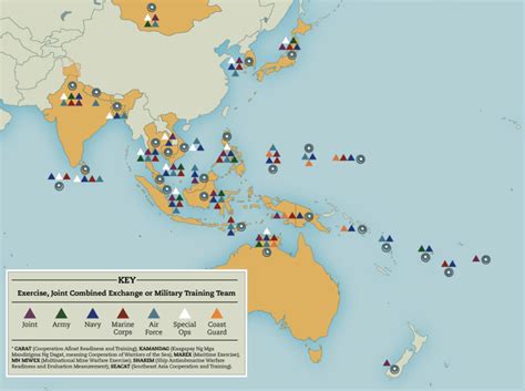 Indopacom Exercises Thumbnail Indo Pacific Defense Forum
