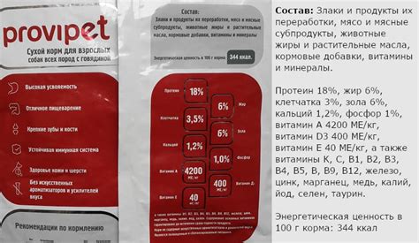 Корм для собак Provipet: отзывы, разбор состава, цена - ПетОбзор