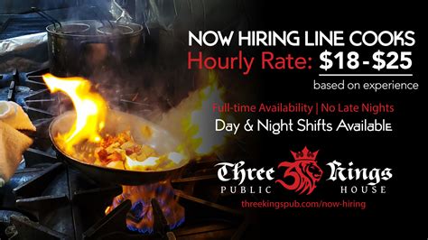 Now Hiring Three Kings Public House