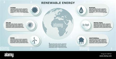 Erneuerbare Energien Infografik Vector Template Mit Nachhaltiger