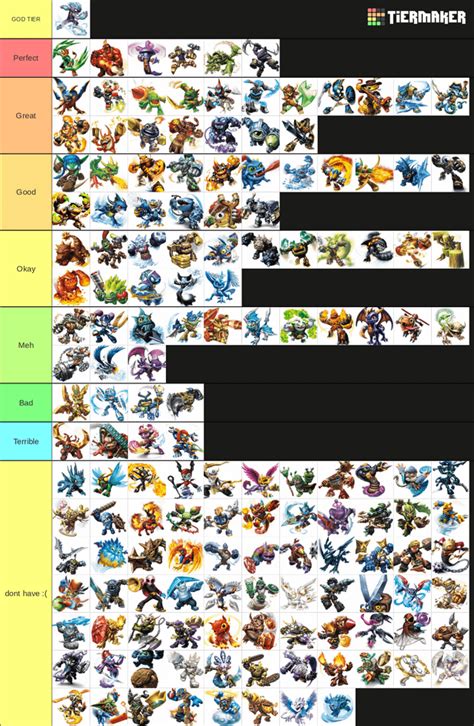 My Skylanders Tier List This Is My Opinion Rskylanders