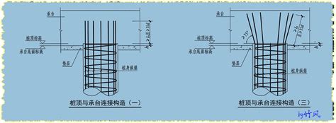 桩头是啥意思什么是桩头截桩头大山谷图库