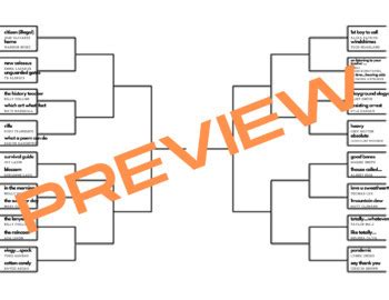 March Madness Poetry Bracket Complete Unit For AP Honors TPT