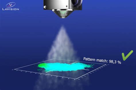 Spray Imaging Laser SuperbIN