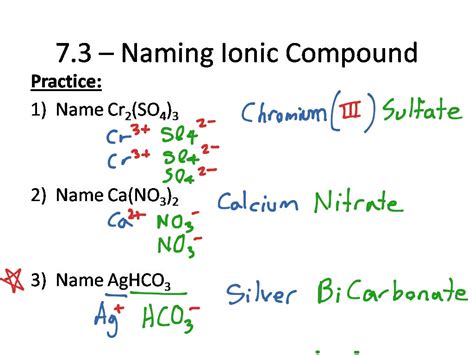 73 Naming Ionic Compounds With Polyatomic Ions Science