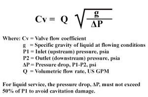 Control Valve Sizing – Dwyer Instruments Blog