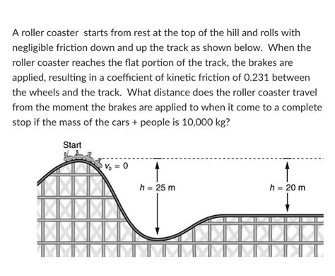 Solved A Roller Coaster Starts From Rest At The Top Of The Hill And