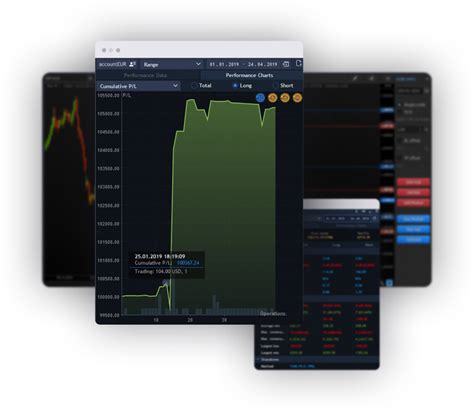 Global Prime Review 2025 | A Must Read Before Signing Up