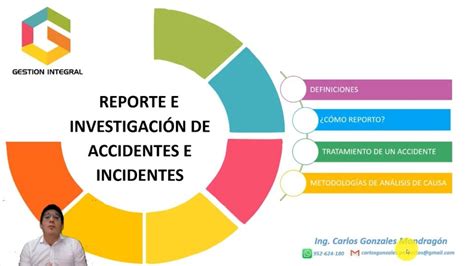 Investigación De Incidentes Y Accidentes De Trabajo Experto Laboral