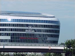 Frankfurt Airport Hotels - Accommodation around Frankfurt International ...