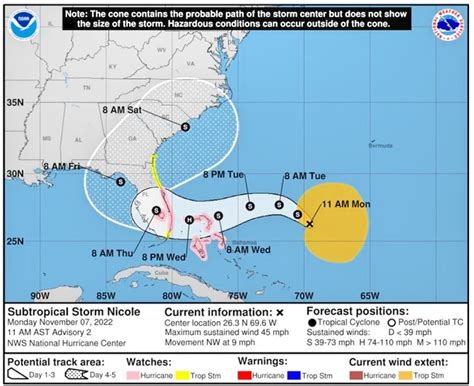 Tropical Storm Watch In Effect For Walt Disney World And Universal