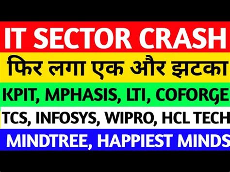 Tcs Share Infosys Wipro Share Hcl Tech Mindtree Coforge Happiest