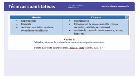 TÉcnicas Cuantitativas