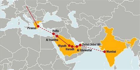 India S Emerging Arab Mediterranean Corridor A Strategic Shift In