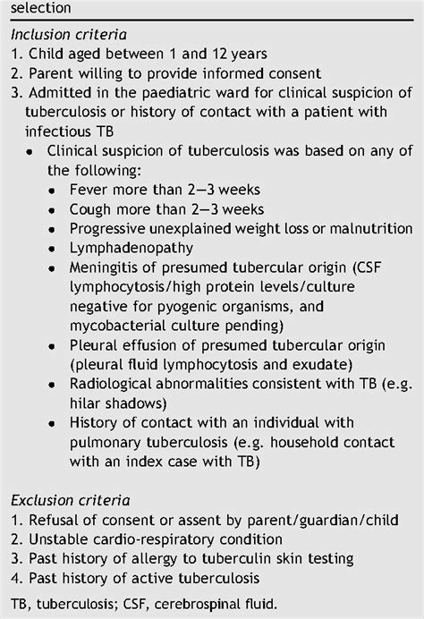 Table From Comparison Of A Whole Blood Interferon Gamma Assay With