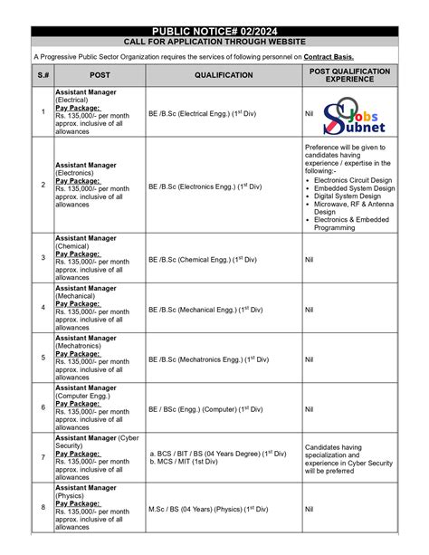 Paec Business Knowledge 6