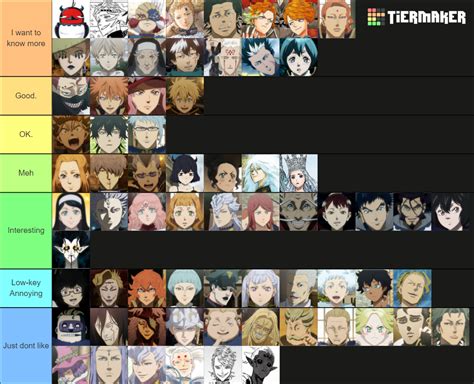 Black Clover All Characters Tier List Community Rankings Tiermaker