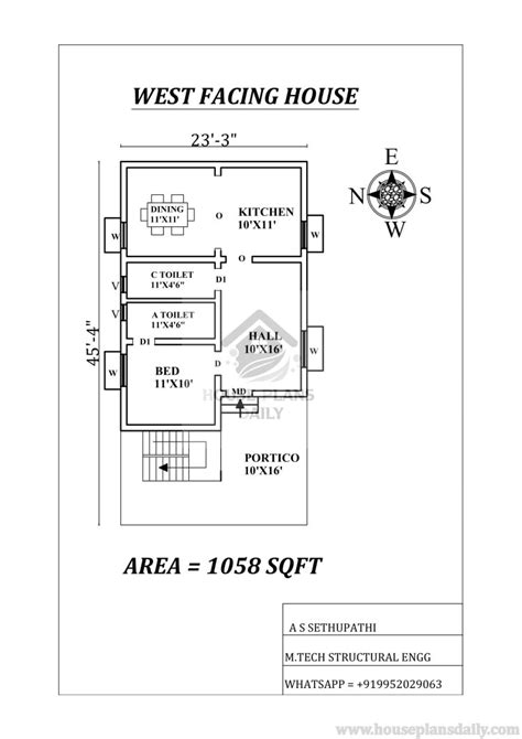 Vastu Shastra For Home Pdf In Marathi Infoupdate Org