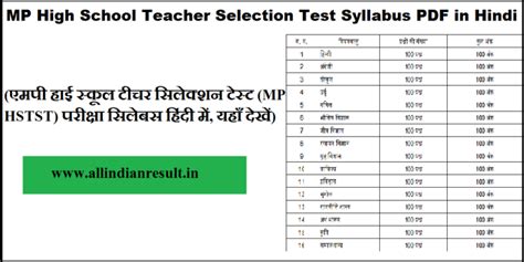 Mp High School Teacher Selection Test Syllabus 2024 Pdf In Hindi एमपी