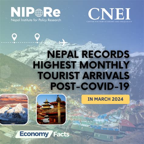 Economy Fact 5 Tourism In Post Covid 19 Nepal Nipore