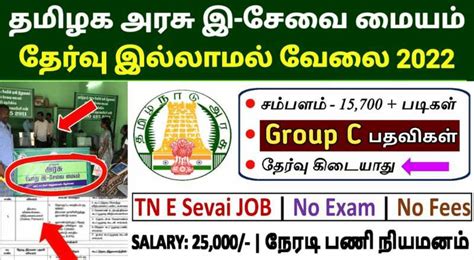 Nilgiris Degs Recruitment 2022 Sai Vikram Academy