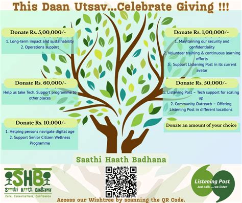 Daan Utsav 2023 Funding Appeal SHB Social Foundation