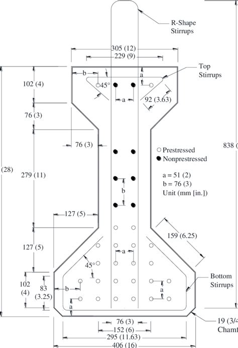 Aashto I Girder Type I With Composite Topping Deck Dimensions And