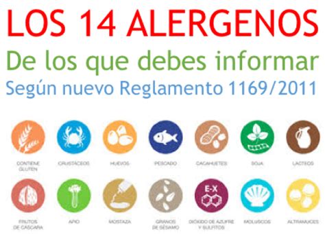 Nature Id Declaraci N De Alergenos Una Responsabilidad Para Las