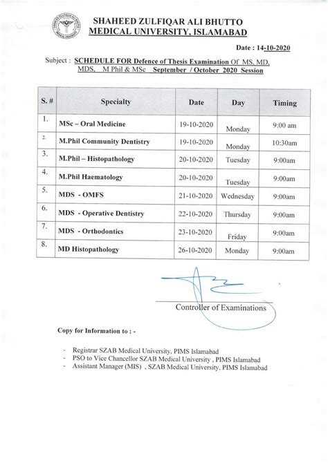 Defence Of Thesis Exam Schedule For Ms Md Mds Mphil And Msc Exam