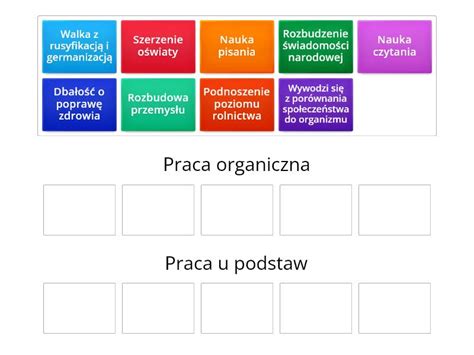 Pozytywizm Czyli Praca Organiczna I Praca U Podstaw Group Sort