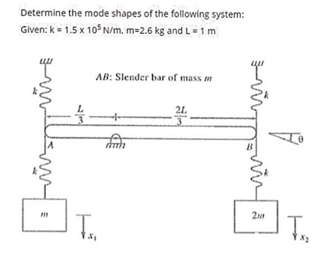 Solved Determine The Mode Shapes Of The Following System Chegg