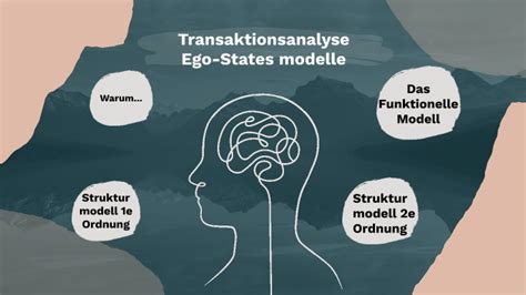 Transaktions Analyse By On Prezi