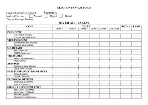 Election Canvass Formdocx