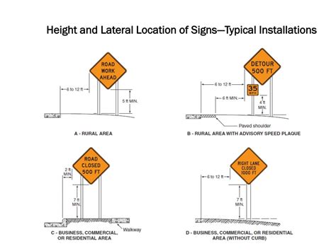 Ppt Temporary Traffic Control Powerpoint Presentation Free Download Id 3854557