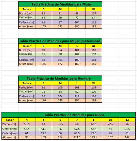 Tablas De Tallas Universales Para Diseño De Ropa Moldes De Ropa Y