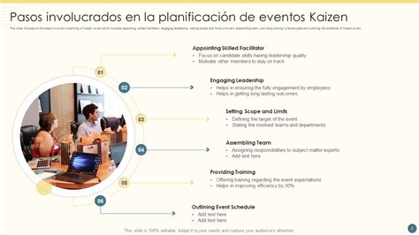 Plantillas Imprescindibles Para Eventos Kaizen Con Muestras Y Ejemplos