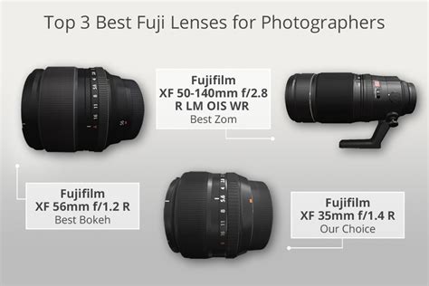 10 Best Fuji Lenses in 2025 You May Buy Today