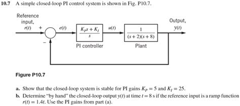 Solved A Closed Loop Control System Is Shown In Fig P105 Cheggcom Images