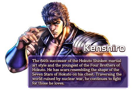 Character Fist Of The North Star Legends Revive Fist Of The North