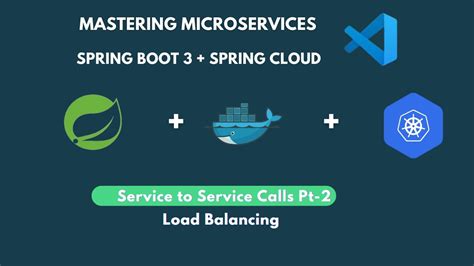 Microservices With Spring Boot 3 And Spring Cloud Load Balancing Via